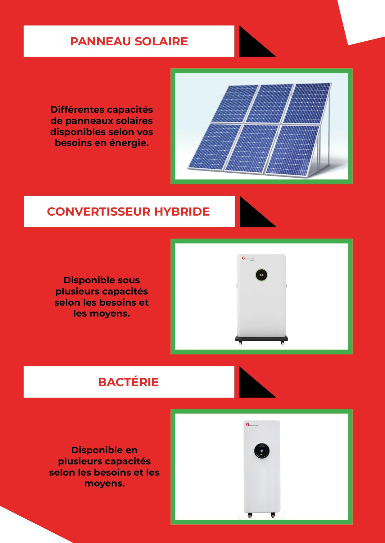 Pourquoi opter pour l’énergie solaire au Bénin ?